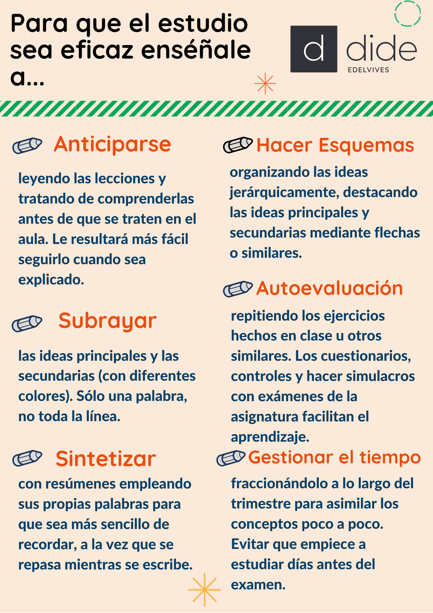 Infografía técnicas de estudio. Dide dide edelvives